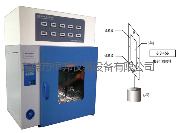 高(gāo)溫保持力試驗機(jī)（10工(gōng)位）